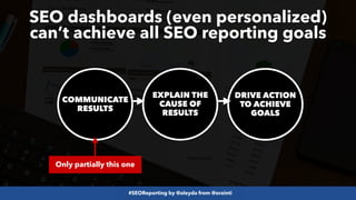 #SEOReporting by @aleyda from @orainti
SEO dashboards (even personalized)
can’t achieve all SEO reporting goals
Only partially this one
COMMUNICATE
RESULTS
EXPLAIN THE
CAUSE OF
RESULTS
DRIVE ACTION
TO ACHIEVE
GOALS
 