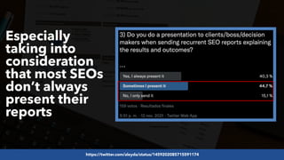#SEOReporting by @aleyda from @orainti
Especially
taking into
consideration
that most SEOs
don’t always
present their
reports
https://twitter.com/aleyda/status/1459202085715591174
 