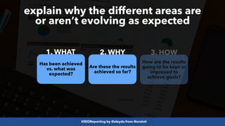 #SEOReporting by @aleyda from @orainti
explain why the different areas are
or aren’t evolving as expected
2. WHY
1. WHAT
Has been achieved
vs. what was
expected?
Are these the results
achieved so far?
3. HOW
How are the results
going to be kept or
improved to
achieve goals?
 