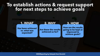 #SEOReporting by @aleyda from @orainti
To establish actions & request support
for next steps to achieve goals
3. HOW
2. WHY
1. WHAT
How are the results
going to be kept or
improved to
achieve goals?
Has been achieved
vs. what was
expected?
Are these the results
achieved so far?
 