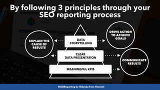 #SEOReporting by @aleyda from @orainti
MEANINGFUL KPIS
CLEAR
DATA PRESENTATION
DATA
STORYTELLING
By following 3 principles through your
SEO reporting process
COMMUNICATE
RESULTS
EXPLAIN THE
CAUSE OF
RESULTS
DRIVE ACTION
TO ACHIEVE
GOALS
 