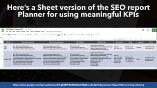 #SEOReporting by @aleyda from @orainti
Here’s a Sheet version of the SEO report
Planner for using meaningful KPIs
https://docs.google.com/spreadsheets/d/1g88EW02BRQGtaHQQ6wohL0jUVrSqcozaLUcTqbveNfQ/view?usp=sharing
 