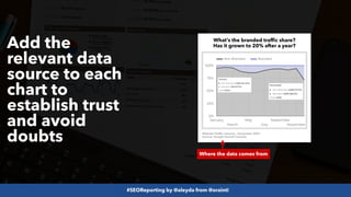 #SEOReporting by @aleyda from @orainti
Add the
relevant data
source to each
chart to
establish trust
and avoid
doubts
What’s the branded traffic share?
Has it grown to 20% after a year?
Website Traffic January - December 2021
Source: Google Search Console
Where the data comes from
 