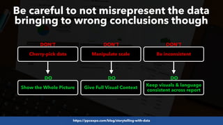 #SEOReporting by @aleyda from @orainti
Be careful to not misrepresent the data
bringing to wrong conclusions though
Cherry-pick data Manipulate scale Be inconsistent
Show the Whole Picture Give Full Visual Context
Keep visuals & language
consistent across report
DON’T DON’T DON’T
DO DO DO
https://ppcexpo.com/blog/storytelling-with-data
 