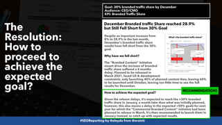 #SEOReporting by @aleyda from @orainti
The
Resolution:
How to
proceed to
achieve the
expected
goal?
Goal: 30% branded traffic share by December
Audience: CEO/CMO
KPI: Branded Traffic Share
What’s the branded traffic share?
Website Traffic January - December 2021
Source: Google Search Console
December Branded traffic Share reached 28.9%
but Still Fell Short from 30% Goal
Despite an important increase from
8% to 28.9% in the last month,
December’s branded traffic share
results have fell short from the 30%
goal.
Why have we fell short?
The “Branded Content” initiative
meant drive the increase of branded
traffic share suffered a 4 months
delay: Planned to be released in
March 2021, faced UX & development
Partial 1st Release Partial 2nd Release
constraints, only launching 40% of planned content then, leaving 60%
to be launched until October, leaving too little time to see the full
results for December.
How to achieve the expected goal?
Given the release delays, it’s expected to reach the +30% branded
traffic share in January, a month later than what was initially planned,
however, this also means a delay in the expected +50% goals for next
year for which the “Commercial Branded Content” initiative had been
planned to release in March. It’s then recommended to launch them in
January instead, to catch up with expected results.
RECOMMENDATIONS
 