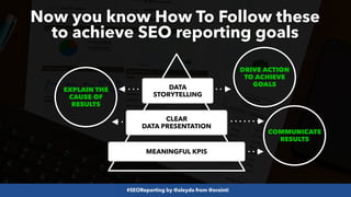#SEOReporting by @aleyda from @orainti
Now you know How To Follow these
to achieve SEO reporting goals
MEANINGFUL KPIS
CLEAR
DATA PRESENTATION
DATA
STORYTELLING
COMMUNICATE
RESULTS
EXPLAIN THE
CAUSE OF
RESULTS
DRIVE ACTION
TO ACHIEVE
GOALS
 