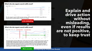 #SEOReporting by @aleyda from @orainti
Explain and
drive action
without
misleading,
even if results
are not positive,
to k...