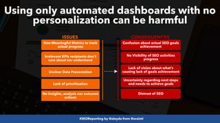 #SEOReporting by @aleyda from @orainti
Using only automated dashboards with no
personalization can be harmful
Non-Meaningf...