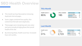 SEO Health Overview
This Month
Last Month
● This month we have focussed on removing
duplicate internal pages.
● Some pages contained low quality, thin
content but the bulk were duplicates.
● These pages were not giving users any value
and were actually bringing down the overall
health of the site.
● By removing these, Health score has increased
from 31% to 85%.
 