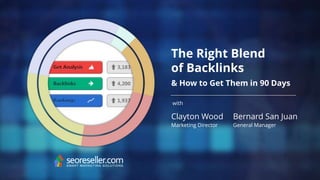 The Right Blend 
of Backlinks 
& How to Get Them in 90 Days 
with 
Clayton Wood 
Marketing Director 
Bernard San Juan 
General Manager 
 
