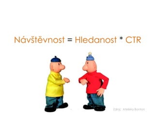 Návštěvnost = Hledanost * CTR
Zdroj: Ateliéry Bonton
 