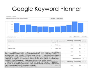 Google Keyword Planner
Keyword Planner je určen primárně pro plánování PPC
kampaní, ale poslouží i pro náš účel. K zadaným frázím
nabídne další, o kterých si myslí, že souvisejí, a ukazuje
měsíční průměrnou hledanost za rok zpět, slova
v přesné shodě. Seznam má podobný nástroj – Nástroj
pro návrh klíčových slov v Skliku.
 