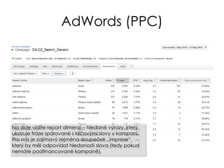 AdWords (PPC)
Na slide vidíte report dimenzí – hledané výrazy, který
ukazuje fráze spárované s klíčovými slovy v kampani.
Pro nás je zajímavý zejména sloupeček „imprese“,
který by měl odpovídat hledanosti slova (tedy pokud
nemáte podfinancované kampaně).
 