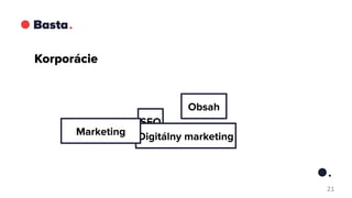 Korporácie
SEO
Digitálny marketing
Marketing
Obsah
21
 