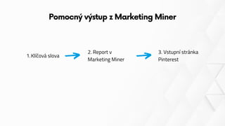 Pomocný výstup z Marketing Miner
Klíčová slova
1.
2. Report v
Marketing Miner
3. Vstupní stránka
Pinterest
 