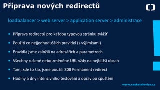 www.ceskatelevize.cz
!
loadbalancer > web server > application server > administrace
• Příprava redirectů pro každou typov...