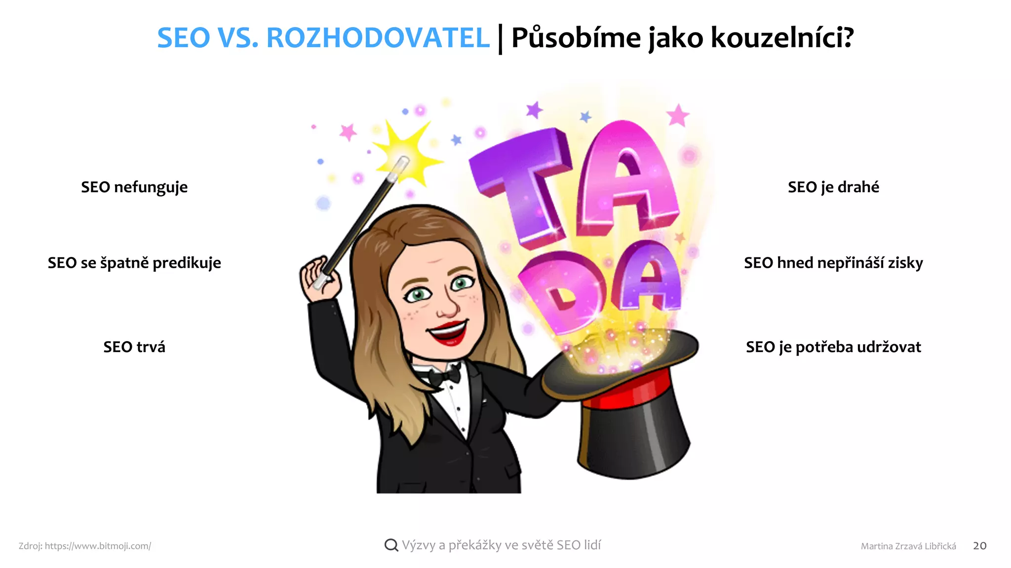 Martina Zrzavá Libřická 20
Výzvy a překážky ve světě SEO lidí
SEO VS. ROZHODOVATEL | Působíme jako kouzelníci?
Zdroj: https://www.bitmoji.com/
SEO nefunguje
SEO trvá
SEO je drahé
SEO je potřeba udržovat
SEO se špatně predikuje SEO hned nepřináší zisky
 