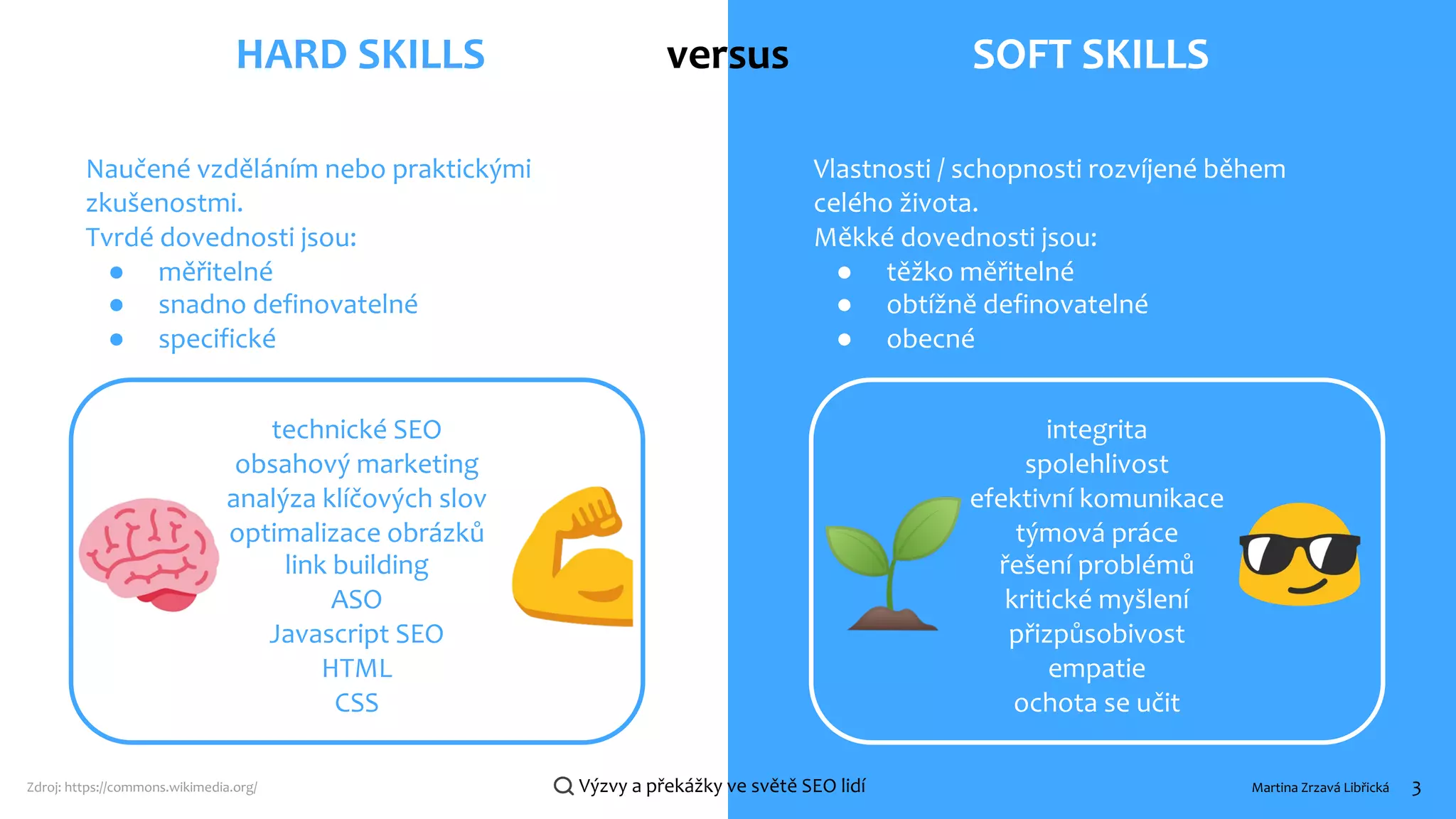 Martina Zrzavá Libřická 3
Výzvy a překážky ve světě SEO lidí
HARD SKILLS SOFT SKILLS
versus
Naučené vzděláním nebo praktickými
zkušenostmi.
Tvrdé dovednosti jsou:
● měřitelné
● snadno definovatelné
● specifické
Vlastnosti / schopnosti rozvíjené během
celého života.
Měkké dovednosti jsou:
● těžko měřitelné
● obtížně definovatelné
● obecné
technické SEO
obsahový marketing
analýza klíčových slov
optimalizace obrázků
link building
ASO
Javascript SEO
HTML
CSS
integrita
spolehlivost
efektivní komunikace
týmová práce
řešení problémů
kritické myšlení
přizpůsobivost
empatie
ochota se učit
Zdroj: https://commons.wikimedia.org/
 
