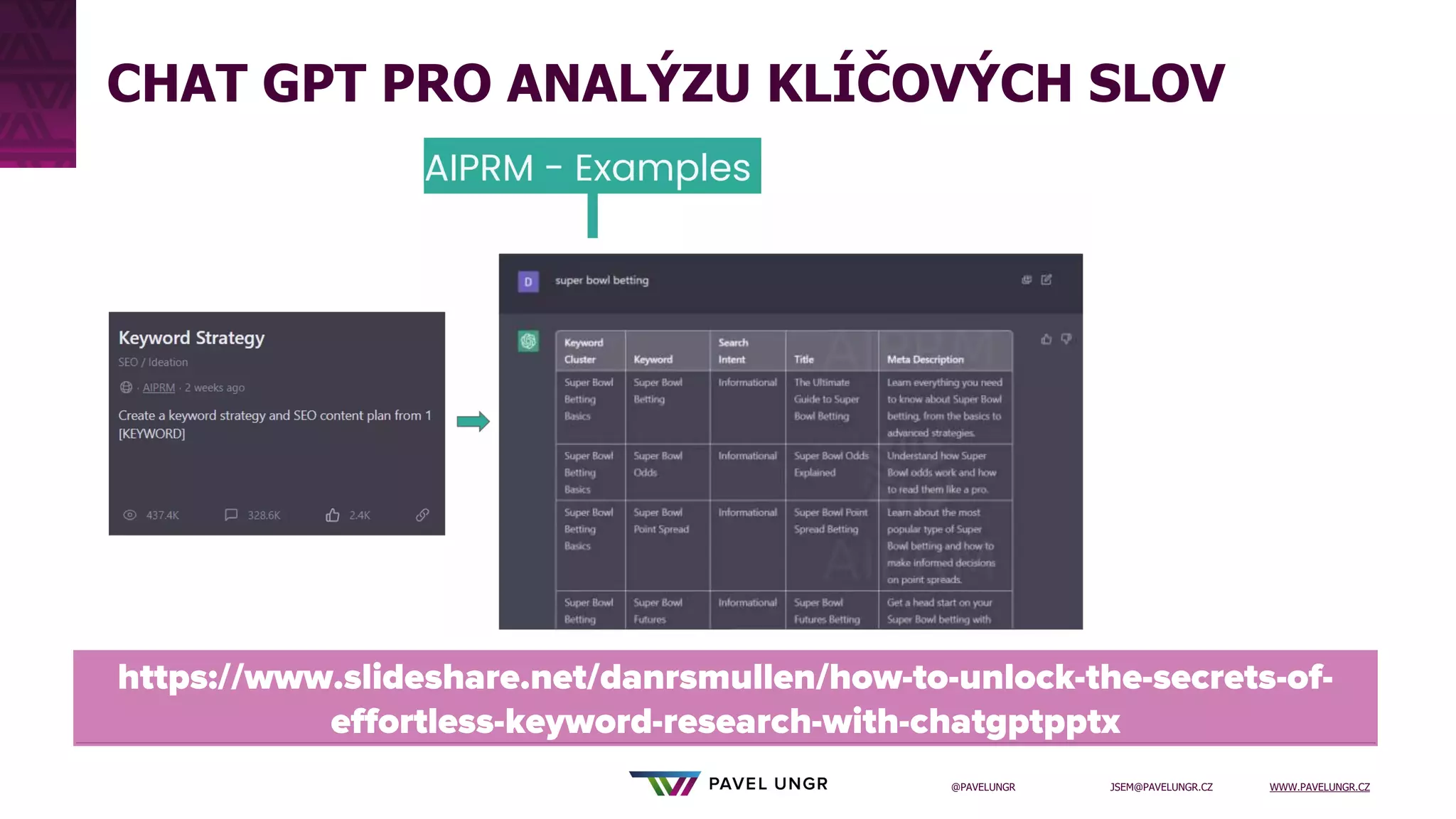 JSEM@PAVELUNGR.CZ WWW.PAVELUNGR.CZ
@PAVELUNGR
CHAT GPT PRO ANALÝZU KLÍČOVÝCH SLOV
 