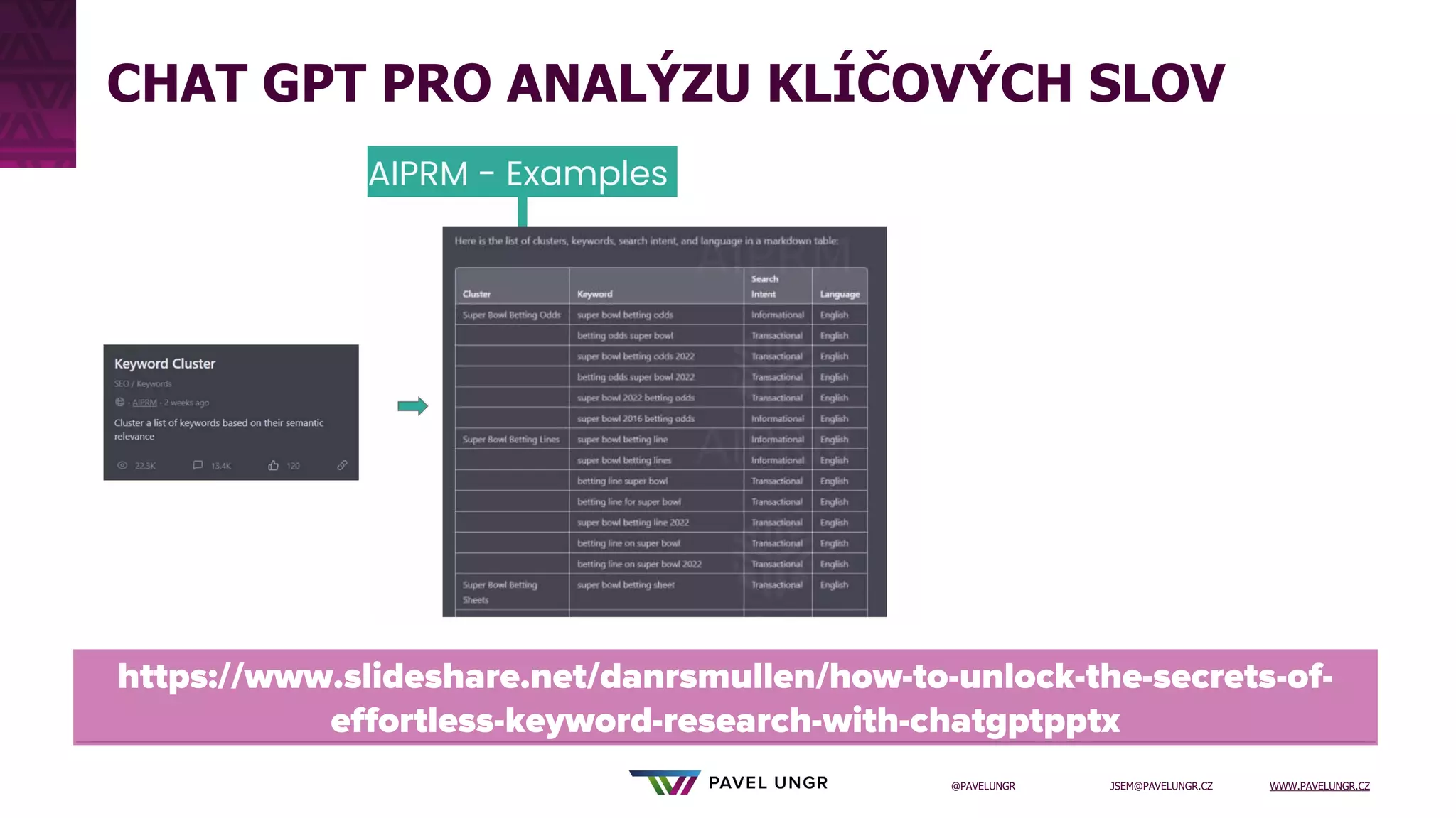 JSEM@PAVELUNGR.CZ WWW.PAVELUNGR.CZ
@PAVELUNGR
CHAT GPT PRO ANALÝZU KLÍČOVÝCH SLOV
 