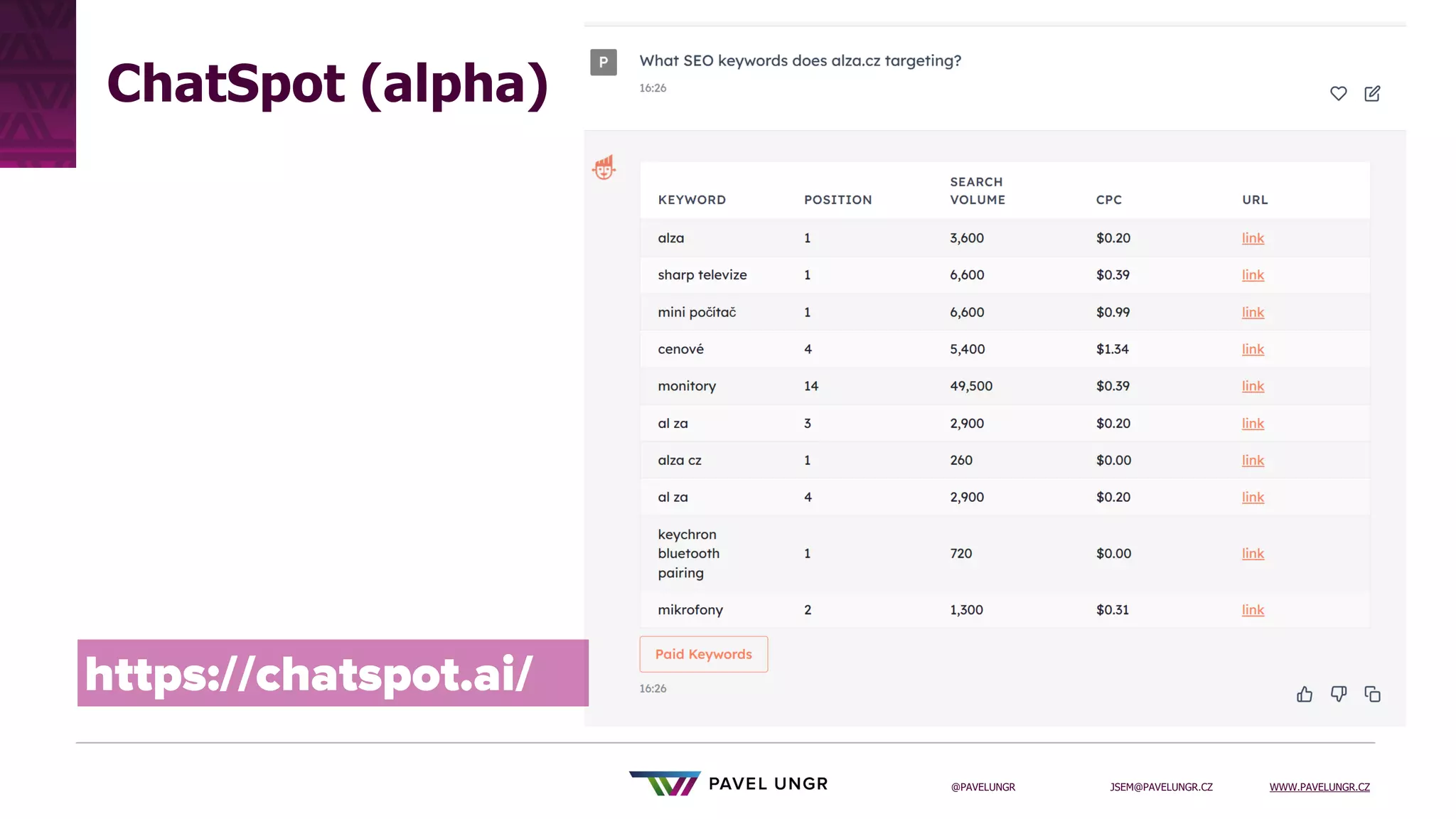 JSEM@PAVELUNGR.CZ WWW.PAVELUNGR.CZ
@PAVELUNGR
ChatSpot (alpha)
 