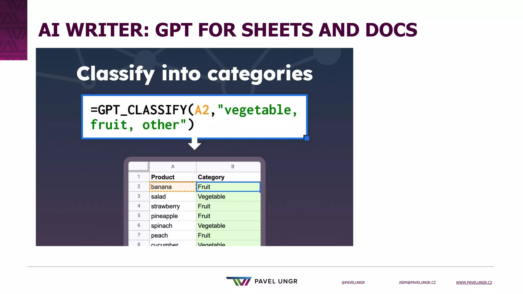 JSEM@PAVELUNGR.CZ WWW.PAVELUNGR.CZ
@PAVELUNGR
AI WRITER: GPT FOR SHEETS AND DOCS
 