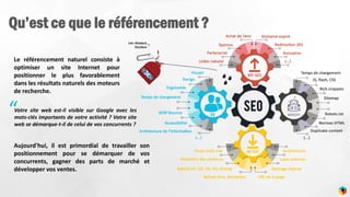 Qu’est ce que le référencement ?
2
Le référencement naturel consiste à
optimiser un site Internet pour
positionner le plus favorablement
dans les résultats naturels des moteurs
de recherche.
Aujourd'hui, il est primordial de travailler son
positionnement pour se démarquer de vos
concurrents, gagner des parts de marché et
développer vos ventes.
Votre site web est-il visible sur Google avec les
mots-clés importants de votre activité ? Votre site
web se démarque-t-il de celui de vos concurrents ?
“
 