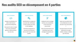 Nos audits SEO se décomposent en 4 parties
5
 
