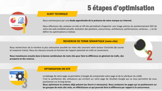 5 étapes d’optimisation
8
Nous commençons par une étude approfondie de la présence de votre marque sur Internet.
Nous effectuons des analyses on-site et off-site permettant d'apporter une image précise du positionnement SEO de
votre site web (visibilité actuelle, évolution des positions, concurrence, architecture, performances, contenus, ...) et de
définir les optimisations à réaliser.
AUDIT TECHNIQUE
Nous recherchons de la manière la plus exhaustive possible les mots clés couvrant votre secteur d'activité (de courte
et moyenne traine). Nous les classons ensuite en fonction de l'apport potentiel en trafic et conversions.
Nous investissons ensuite dans la bonne combinaison de mots clés pour faire la différence en générant du trafic, des
prospects et des revenus.
RECHERCHE DE TERME SÉMANTIQUE (mots-clés)
Le balisage de votre page va permettre à Google de comprendre votre page et de lui attribuer du crédit.
C'est la satisfaction des utilisateurs qui arrivent sur votre page de résultats Google qui va vous permettre de vous
positionner sur le long terme.
Nous optimisons le contenu déjà présent (ou fourni si nécessaire). Nous analysons les pages qui se positionnent sur
les groupes de mots clés visés, et réfléchissons ce qui pourrait faire la différence par rapport à la concurrence.
OPTIMISATION ON SITE
 