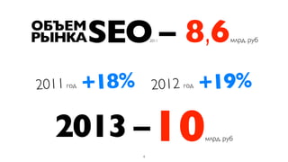 4
ОБЪЕМ
РЫНКА – 8,6SEO млрд. руб
2011 +18%год 2012 +19%год
102013 – млрд. руб
2011
 