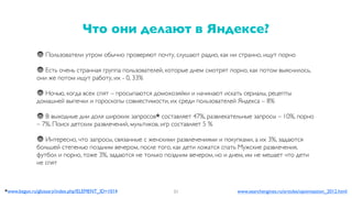 Пользователи утром обычно проверяют почту, слушают радио, как ни странно, ищут порно
Есть очень странная группа пользователей, которые днем смотрят порно, как потом выяснилось,
они же потом ищут работу, их - 0, 33%
Ночью, когда всех спят – просыпаются домохозяйки и начинают искать сериалы, рецепты
домашней выпечки и гороскопы совместимости, их среди пользователей Яндекса – 8%
В выходные дни доля широких запросов* составляет 47%, развлекательные запросы – 10%, порно
– 7%. Поиск детских развлечений, мультиков, игр составляет 5 %
Интересно, что запросы, связанные с женскими развлечениями и покупками, а их 3%, задаются
большей степенью поздним вечером, после того, как дети ложатся спать Мужские развлечения,
футбол и порно, тоже 3%, задаются не только поздним вечером, но и днем, им не мешает что дети
не спят
Что они делают в Яндексе?
51 www.searchengines.ru/articles/optimization_2012.html*www.begun.ru/glossary/index.php?ELEMENT_ID=1014
 