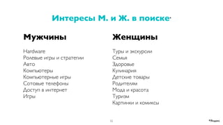 Мужчины
Hardware
Ролевые игры и стратегии
Авто
Компьютеры
Компьютерные игры
Сотовые телефоны
Доступ в интернет
Игры
Интересы М. и Ж. в поиске*
52
Женщины
Туры и экскурсии
Семья
Здоровье
Кулинария
Детские товары
Родителям
Мода и красота
Туризм
Картинки и комиксы
*Яндекс
 