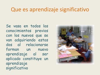 Que es aprendizaje significativo
Se vasa en todos los
conocimientos previos
con los nuevos que se
van adquiriendo estos
dos al relacionarse
forman
un
nuevo
aprendizaje
al
ser
aplicado constituye un
aprendizaje
significativo

 