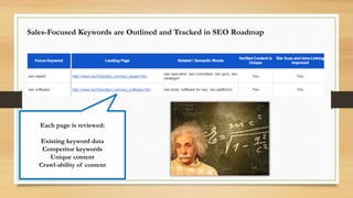 SEO – The Resources
•A Savvy Web Designer & Developer
•An Outgoing Relationship Builder
•Optional: A Well-Trained Web Content Writer
 