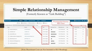 Having a Navigator Gives Your Strategy a Foundation
 