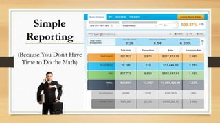 Sales-Focused Keywords are Outlined and Tracked in SEO Roadmap
Each page is reviewed:
 Existing keyword data
 Competitor keywords
 Unique content
 Crawl-ability of content
 