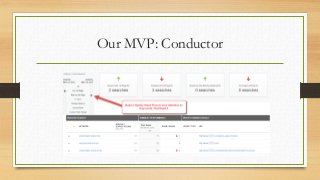 Our MVP: Conductor
 