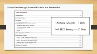 What is SEO? – The FACTS
Ranking Involves:
•Relevancy & Accuracy
•Authority & Visibility
•Search Engine User Behavior
 