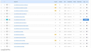 Keyword Revealer - Brainstorming
 