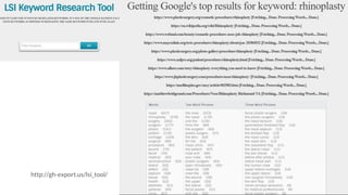 GSA Content Generator
 
