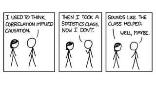 They Both USE
Correlation to pull
Information out of Noise
 