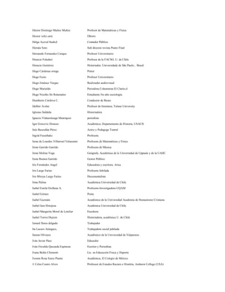 Héctor Domingo Muñoz Muñoz               Profesor de Matemáticas y Física

Hector veliz carù                        Obrero
Helga Aceval Sunkel                      Contador Público

Hernán Soto                              Sub director revista Punto Final

Hernando Fernandez Canque                Profesor Universitario

Horacio Foladori                         Profesor de la FACSO, U. de Chile
Horacio Gutiérrez                        Historiador, Universidade de São Paulo , Brasil

Hugo Cárdenas ortega                     Pintor

Hugo Fazio                               Profesor Universitario

Hugo Jiménez Vargas                      Realizador audiovisual

Hugo Murialdo                            Periodista Columnista El Clarín.cl
Hugo Nicolás Sir Retamales               Estudiante 5to año sociología.

Humberto Córdova C.                      Conductor de Buses

Idelber Avelar                           Profesor de literatura, Tulane University

Iglesias Saldaña                         Historiadora
Ignacio Vidaurrázaga Manríquez           periodista

Igor Goicovic Donoso                     Académico, Departamento de Historia, USACH
Inés Bascuñán Pérez                      Actriz y Pedagoga Teatral

Ingrid Feuerhake                         Profesora

Irene de Lourdes Villarroel Valsasnini   Profesora de Matemáticas y Física
Irene Garrido Garrido                    Profesora de Música

Irene Molina Vega                        Geógrafa, Académica de la Universidad de Uppsala y de la UAHC
Irene Ramos Garrido                      Gestor Público
Iris Fernández Angel                     Educadora y escritora. Arica

Iris Largo Farias                        Profesora Jubilada

Iris Mireya Largo Farías                 Documentalista
Irma Palma                               Académica Universidad de Chile
Isabel Estela Orellana A.                Profesora-Investigadora-UQAM

Isabel Gómez                             Poeta

Isabel Guzmán                            Académica de la Universidad Academia de Humanismo Cristiano

Isabel Jara Hinojosa                     Académica Universidad de Chile
Isabel Margarita Morel de Letelier       Escultora

Isabel Torres Dujisin                    Historiadora, académica U. de Chile

Ismael flores delgado                    Trabajador

Ita Lucero Aránguiz,                     Trabajadora social jubilada

Itamar Olivares                          Académico de la Universidad de Valparaíso

Iván Javier Páez                         Educador

Iván Osvaldo Quezada Espinoza            Escritor y Periodista

Ivana Belén Chimenti                     Lic. en Educación Física y Deporte

Ivonne Rosa Szasz Pianta                 Académica, El Colegio de México.

J. Celso Castro Alves                    Professor de Estudos Raciais e História, Amherst College (USA)
 