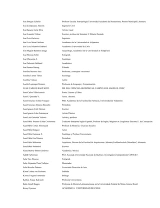 Jose Bengoa Cabello                   Profesor Escuela Antropología Universidad Academia de Humanismo, Premio Municipal Literatura

José Campusano Alarcón                Ingeniero Civil
José Ignacio León Silva               Artista visual

José Leandro Urbina                   Escritor, profesor de literatura U Alberto Hurtado

José Luis Gutierrez                   Ingeniero

José Luis Meza Orellana               Académico de la Universidad de Valparaíso
José Luis Salomón Gebhard             Académico Universidad de Chile

José Miguel Ramírez Aliaga            Arqueólogo, Académico de la Universidad de Valparaíso

José Moreno Fabri                     Fotógrafo

José Olavarría A.                     Sociólogo

José Salomón Gebhard                  Académico
José Santos Herceg                    Filósofo

Josefina Becerra Arce                 Profesora y consejera vocacional

Josefina Correa Téllez                Socióloga

Josefina Velasco                      Actriz
Joselin Lopetegui Romero              Profesora de Lenguaje y Comunicación.

JUAN CARLOS BAEZ SOTO                 DR. ING. CIENCIAS GEODÉSICAS, CAMPUS LOS ANGELES, UDEC
Juan Carlos Villavicencio             Poeta, Literato y Editor

Juan E. Quezada V.                    Actor, docente.

Juan Francisco Collao Vasquez         PhD, Académico de la Facultad de Farmacia, Universidad de Valparaíso
Juan Francisco Donoso Bosselin        Periodista

Juan Ignacio Colil Abricot            Escritor
Juan Ignacio Lobo Sotomayor           Artista Plástico
Juan Luis Garretón Velasco            Artista y profesor

Juan Pablo Artemio Cerda Crisóstomo   Traductor-Intérprete Inglés-Español, Profesor de Inglés, Magíster en Lingüística Docente U. de Concepción

Juan Pablo Cortés Almonacid           Profesor de Historia y Ciencias Sociales
Juan Pablo Diéguez                    Actor
Juan Pablo Espinoza E.                Sociólogo y Profesor Universitario

Juan Pablo Graf Guerra                Periodista

Juan Pablo Molestina                  Arquitecto, Decano de la Facultad de Arquitectura (Alemán) Fachhochschule Düsseldorf, Alemania

Juan Pablo Sutherlad                  Escritor
Juana Beatriz Millar Gutiérrez        Académica. Música

Judith Farberman                      Prof. Asociada Universidad Nacional de Quilmes. Investigadora Independiente CONICET

Julia Toro Donoso                     Fotógrafa

Julio Alejandro Pinto Vallejos        Historiador

Julio Briceño Polanco                 Licenciado Dirección de Arte

Karen Lohan von Grolman               Jubilada

Karina Vergara Fernández              Bióloga

Kathya Araujo Kakiuchi                Profesora Universitaria

Kátia Gerab Baggio                    Profesora de Historia Latinoamericana en la Universidade Federal de Minas Gerais, Brasil

Kemy Oyarzun                          ACADÉMICA UNIVERSIDAD DE CHILE
 