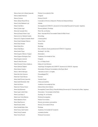 Marcos García de la Huerta Izquierdo   Profesor Universidad de Chile

Marcos Saball Pedernera                Fotógrafo
Marcus Carlsson                        Profesor USACH

María Adriana Reusch Hevia             Licenciada en Historia y Educación. Profesora de Educación Básica

María Cecilia Balbontin Leal           Jubilada

María Celia Bravo                      Investigadora del CONICET y docente de la Universidad Nacional de Tucumán. Argentina
María Cristina Agid                    Docente jubilada y Psicóloga

Maria da Conceição Silva               Profa. Dra. em História

Maria de Fátima Gomes Costa            Profa. Associada III da Universidade Federal de Mato Grosso

María de la Luz Moltedo Castaño        Kinesióloga

María de los Ángeles Fernández Ramil   Cientista política
Maria Elena Etchepare Maurice          Artista Visual

María Elena Hurtado                    Periodista

María Elena Oliva                      Socióloga

María Elida Blasco                     Dra. en Historia, becaria posdoctoral del CONICET (Argentina).
María Emilia Tijoux                    Socióloga U. de Chile

María Eugenia Albornoz Vasquez         Historiadora
María Eugenia Dominguez Saul           Académica Universidad de Chile

María Eugenia Lorenzini                Fotógrafa

María Evelina Piovacari                Lic. en Trabajo Social
María Florencia Velasco Sanhueza       Editora de Lom Ediciones

María Gabriela Chaparro                Arqueóloga, Investigadora del CONICET, docente de la UNICEN, Argentina
Maria Helena Capelato                  Historiadora, Profesora Universidade de São Paulo, Brasil
Maria I. Merino Barragan               Educadora en activo en España

María Inés Ortiz Gutierrez             Psicopedagoga PUC

María Inés Taulis Moreno               Escritora
Maria Isabel Encina Caracciolo         Asistente Social
María Isabel Hernández Allel           Clínica psicoanalítica

María José Reyes                       Académica Universidad de Chile

María José Thomas Noemi                Editora-Ocho Libros Editores

María Julia Bertomeu                   Investigadora Conicet (Ética y Filosofía Política) Docente de la U Nacional de La Plata, Argentina
Maria Ligia Coelho Prado               Historiadora - Universidade de São Paulo

Maria Luisa Rojas V.                   Socióloga, Dr. en Filosofía

María Luisa Tarrés Barraza             Profesora Investigadora

María Mardones Flores                  Profesor Universitario

María Olga Herreros                    Docente universitaria y psicoanalista

María Rosaria Stabili                  Historia, Universidad de Roma

María Soledad Bahrs Solar              Psicóloga

María Teresa Aedo Fuentes              Académica Universidad de Concepción

Maria Teresa Contardo                  orientadora familiar

María Teresa Pozzoli                   Profesora Universitaria
 