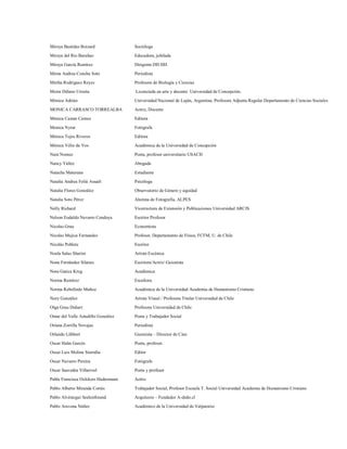 Mireya Bastidas Boizard              Socióloga

Mireya del Rio Barañao               Educadora, jubilada
Mireya García Ramírez                Dirigente DD.HH.

Mirna Andrea Concha Soto             Periodista

Mirtha Rodriguez Reyes               Profesora de Biología y Ciencias

Moira Délano Urrutia                 Licenciada en arte y docente Universidad de Concepción.
Mónica Adrián                        Universidad Nacional de Luján, Argentina, Profesora Adjunta Regular Departamento de Ciencias Sociales

MONICA CARRASCO TORREALBA            Actriz, Docente

Mónica Cumar Camus                   Editora

Monica Nyrar                         Fotógrafa

Mónica Tejos Riveros                 Editora
Mónica Véliz de Vos                  Académica de la Universidad de Concepción

Nain Nomez                           Poeta, profesor universitario USACH

Nancy Yáñez                          Abogada

Natacha Maturana                     Estudiante
Natalia Andrea Feliú Assaél          Psicóloga

Natalia Flores González              Observatorio de Género y equidad
Natalia Soto Pérez                   Alumna de Fotografía, ALPES

Nelly Richard                        Vicerrectora de Extensión y Publicaciones Universidad ARCIS

Nelson Eudaldo Navarro Cendoya       Escritor Profesor
Nicolas Grau                         Economista

Nicolas Mujica Fernandez             Profesor, Departamento de Física, FCFM, U. de Chile
Nicolás Poblete                      Escritor
Noela Salas Sharim                   Artista Escénica

Nona Fernández Silanes               Escritora/Actriz/ Guionista

Nora Gatica Krug                     Académica
Norma Ramírez                        Escultora
Norma Rebolledo Muñoz                Académica de la Universidad Academia de Humanismo Cristiano

Nury González                        Artista Visual / Profesora Titular Universidad de Chile

Olga Grau Duhart                     Profesora Universidad de Chile

Omar del Valle Astudillo González    Poeta y Trabajador Social
Oriana Zorrilla Novajas              Periodista

Orlando Lübbert                      Guionista – Director de Cine

Oscar Hahn Garcés                    Poeta, profesor.

Oscar Luis Molina Sierralta          Editor

Oscar Navarro Pereira                Fotógrafo

Oscar Saavedra Villarroel            Poeta y profesor

Pabla Francisca Oelckers Hadermann   Actriz

Pablo Alberto Miranda Cortés         Trabajador Social, Profesor Escuela T. Social Universidad Academia de Humanismo Cristiano

Pablo Alvéstegui Seelenfreund        Arquitecto – Fundador A-dedo.cl

Pablo Aravena Núñez                  Académico de la Universidad de Valparaíso
 