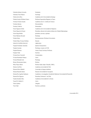 Valentina Salinas Carvacho        Estudiante

Valentina Terra Polanco           Socióloga
Valeria de los Ríos               Académica de la Universidad de Santiago

Valeska Jocelyn Williams Franco   Profesora Especialista Magíster en Teatro

Verónica Fuentes Guarda           Académica de la U. Católica de Temuco

Verónica Quense                   Documentalista
Verónica Valdivia                 Historiadora

Víctor Figueroa Farfán            Académico de la Universidad de Valparaíso

Víctor Hugo de la Fuente          Periodista, director de la edición chilena de le Monde Diplomatique

Víctor Hugo Robles                periodista, activista y apóstata

Víctor Martínez Ravanal           Psicólogo
Violeta Glaria                    Socioeconomista, Profesora Universitaria

Violeta Nidya Vivanco Orellana    Docente

VIOLETA NUÑÉZ CRUZAT              ABOGADA

Virginia Fernández Arancibia      Químico Farmacéutico
Virginia Guzman                   Psicóloga y master en CCSS
Virginia Huneeus                  Artista Visual, Escritora, Profesora.

Virginia Vidal                    Escritora

Viviana Erazo Torricelli          Comunicadora

Viviana Hernández Polanco         Actriz

Viviana Miranda León              Psicóloga
Werner Westermann Juárez          Profesor
Willy Thayer Morel                Profesor titular, depto. filosofía, UMCE,

Ximena Azú Ríos                   Académica universidad de Chile

Ximena Gálvez Madrid              Licenciada en lenguas modernas

Ximena Ibacache Suárez            Docente Universidad de Concepción

Ximena Paz Aguilera Sanhueza      Académica e investigadora, Facultad de Medicina Universidad del Desarrollo

Ximena Póo Figueroa               Periodista, Profesora U. de Chile
Yanola González Díaz              Académica Universidad de La Serena

Yazna M. Ceballos S.              Actriz

Yerko Ljubetic                    Abogado
Yosa Vidal                        Escritora y profesora




                                                                                                        4 noviembre 2011
 