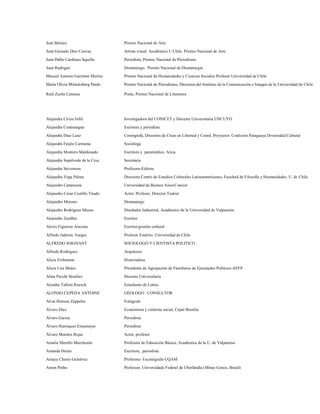 Jose Balmes                       Premio Nacional de Arte

Juan Gonzalo Díaz Cuevas          Artista visual. Académico U Chile. Premio Nacional de Arte
Juan Pablo Cárdenas Squella       Periodista, Premio Nacional de Periodismo

Juan Radrigan                     Dramaturgo, Premio Nacional de Dramaturgia

Manuel Antonio Garretón Merino    Premio Nacional de Humanidades y Ciencias Sociales Profesor Universidad de Chile

María Olivia Mönckeberg Pardo     Premio Nacional de Periodismo, Directora del Instituto de la Comunicación e Imagen de la Universidad de Chile

Raúl Zurita Canessa               Poeta, Premio Nacional de Literatura




Alejandra Ciriza Jofré            Investigadora del CONICET y Docente Universitaria UNCUYO
Alejandra Costamagna              Escritora y periodista

Alejandra Diaz Lanz               Coreógrafa, Directora de Crear en Libertad y Coord. Proyectos Coalición Paraguaya Diversidad Cultural
Alejandra Feijóo Carmona          Socióloga

Alejandra Montero Maldonado       Escritora y paramédico, Arica.

Alejandra Sepúlveda de la Cruz    Secretaria
Alejandra Stevenson               Profesora-Editora
Alejandra Vega Palma              Directora Centro de Estudios Culturales Latinoamericanos, Facultad de Filosofía y Humanidades, U. de Chile

Alejandro Cattaruzza              Universidad de Buenos Aires/Conicet

Alejandro César Castillo Tirado   Actor, Profesor, Director Teatral

Alejandro Moreno                  Dramaturgo

Alejandro Rodríguez Musso         Diseñador Industrial, Académico de la Universidad de Valparaíso
Alejandro Zambra                  Escritor
Alexis Figueroa Aracena           Escritor/gestión cultural

Alfredo Jadresic Vargas           Profesor Emérito Universidad de Chile

ALFREDO JOIGNANT                  SOCIOLOGO Y CIENTISTA POLITICO

Alfredo Rodríguez                 Arquitecto

Alicia Frohmann                   Historiadora

Alicia Lira Matus                 Presidenta de Agrupación de Familiares de Ejecutados Políticos-AFEP
Alma Pecchi Sánchez               Docente Universitaria

Alondra Talloni Reusch.           Estudiante de Letras.

ALONSO CEPEDA ANTOINE             GEOLOGO CONSULTOR
Alvar Herrera Zeppelin            Fotógrafo

Álvaro Díaz                       Economista y cientista social, Cepal Brasilia

Álvaro García                     Periodista

Álvaro Henríquez Ensemeyer        Periodista

Álvaro Morales Rojas              Actor, profesor
Amalia Merello Marchesini         Profesora de Educación Básica, Académica de la U. de Valparaíso

Amanda Durán                      Escritora, periodista

Amaya Clunes Gutiérrez            Profesora- Escenógrafa-UQAM

Amon Pinho                        Professor, Universidade Federal de Uberlândia (Minas Gerais, Brasil)
 