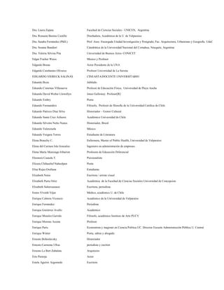 Dra. Laura Zapata                Facultad de Ciencias Sociales - UNICEN, Argentina

Dra. Rossana Bastías Castillo    Diseñadora, Académica de la U. de Valparaíso
Dra. Sandra Fernández (PhD.)     Prof. Asoc. Encargada Unidad Investigación y Postgrado, Fac. Arquitectura, Urbanismo y Geografía UdeC

Dra. Susana Bandieri             Catedrática de la Universidad Nacional del Comahue, Neuquén, Argentina

Dra. Valeria Silvina Pita        Universidad de Buenos Aires- CONICET

Edgar Fischer Waiss              Músico y Profesor
Edgardo Bruna                    Actor Presidente de la UNA

Edgardo Carabantes Olivares      Profesor Universidad de La Serena

EDGARDO VIERECK SALINAS          CINEASTA/DOCENTE UNIVERSITARIO

Eduardo Boza                     Jubilado

Eduardo Cisternas Villanueva     Profesor de Educación Física, Universidad de Playa Ancha
Eduardo David Walter Llewellyn   Jones Galloway Profesor[R]

Eduardo Embry                    Poeta

Eduardo Fermandois               Filósofo, Profesor de filosofía de la Universidad Católica de Chile

Eduardo Patricio Díaz Silva      Historiador – Gestor Cultural
Eduardo Santa Cruz Achurra       Académico Universidad de Chile

Eduardo Silveira Netto Nunes     Historiador, Brasil
Eduardo Valenzuela               Músico

Eduardo Vergara Torres           Estudiante de Literatura

Elena Brauchy C.                 Enfermera, Master of Public Health, Universidad de Valparaíso
Elena del Carmen Isla Gonzalez   Ingeniero en administración de empresas

Elena María Munizaga Iribarren   Profesora de Educación Diferencial
Eleonora Casaula T.              Psicoanalista
Elicura Chihuailaf Nahuelpan     Poeta

Elisa Rojas Orellana             Estudiante

Elizabeth Neira                  Escritora / artista visual
Elizabeth Parra Ortiz            Académica de la Facultad de Ciencias Sociales Universidad de Concepcion
Elizabeth Subercaseaux           Escritora, periodista

Ennio Vivaldi Véjar              Médico, académico U. de Chile

Enrique Cabrera Vicencio         Académico de la Universidad de Valparaíso

Enrique Fernández                Periodista
Enrique Gutiérrez Avello         Académico

Enrique Morales Garrido          Filósofo, académico Instituto de Arte PUCV

Enrique Moreno Acosta            Profesor

Enrique Paris                    Economista y magister en Ciencia Política UC. Director Escuela Administración Pública U. Central

Enrique Winter                   Poeta, editor y abogado

Ernesto Bohoslavsky              Historiador

Ernesto Carmona Ulloa            periodista y escritor

Ernesto Le Bert Zabaleta         Arquitecto

Erto Pantoja                     Actor

Estela Aguirre Argomedo          Escritora
 