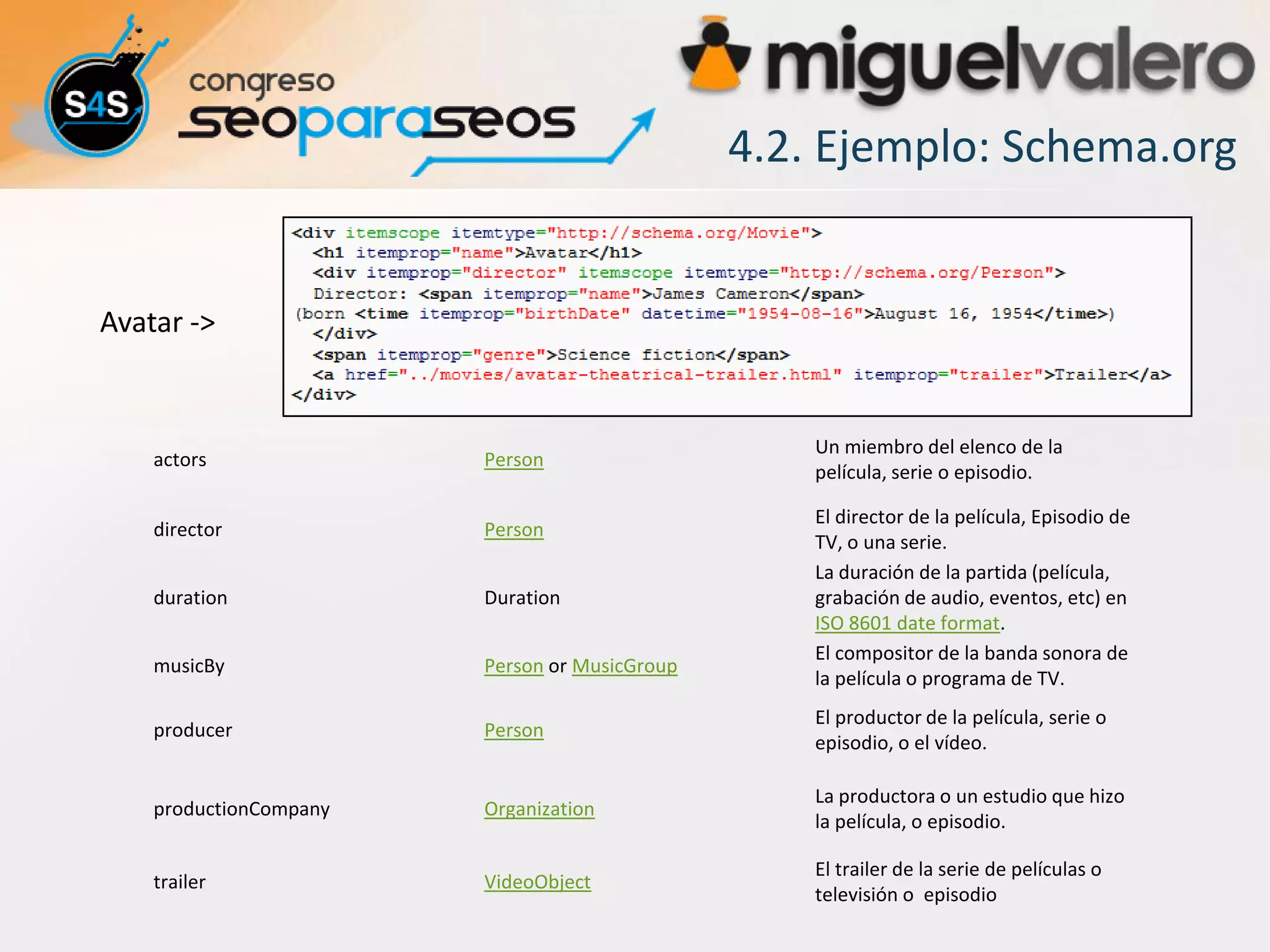 4.2. Ejemplo: Schema.org


Avatar ->


                                                   Un miembro del elenco de la
    actors              Person
                                                   película, serie o episodio.

                                                   El director de la película, Episodio de
    director            Person
                                                   TV, o una serie.
                                                   La duración de la partida (película,
    duration            Duration                   grabación de audio, eventos, etc) en
                                                   ISO 8601 date format.
                                                   El compositor de la banda sonora de
    musicBy             Person or MusicGroup
                                                   la película o programa de TV.
                                                   El productor de la película, serie o
    producer            Person
                                                   episodio, o el vídeo.

                                                   La productora o un estudio que hizo
    productionCompany   Organization
                                                   la película, o episodio.

                                                   El trailer de la serie de películas o
    trailer             VideoObject
                                                   televisión o episodio
 