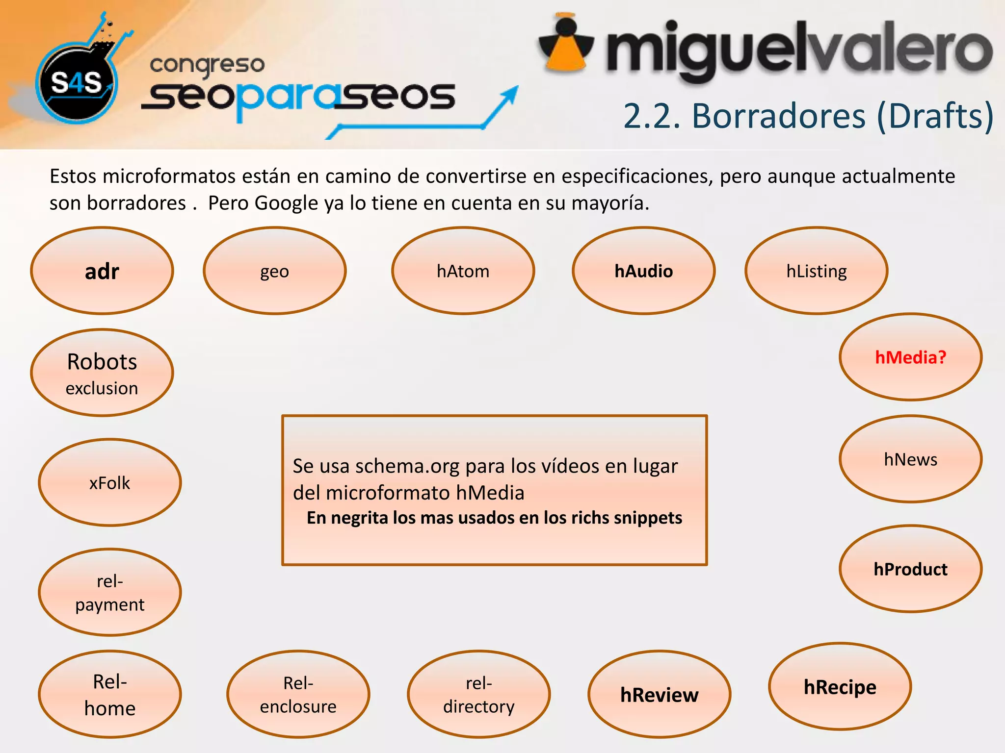 2.2. Borradores (Drafts)
Estos microformatos están en camino de convertirse en especificaciones, pero aunque actualmente
son borradores . Pero Google ya lo tiene en cuenta en su mayoría.


   adr                geo                    hAtom                 hAudio      hListing



 Robots                                                                                   hMedia?
 exclusion



                            Se usa schema.org para los vídeos en lugar                     hNews
    xFolk
                            del microformato hMedia
                             En negrita los mas usados en los richs snippets

                                                                                          hProduct
    rel-
  payment


    Rel-                Rel-                     rel-                            hRecipe
                      enclosure               directory
                                                                    hReview
   home
 